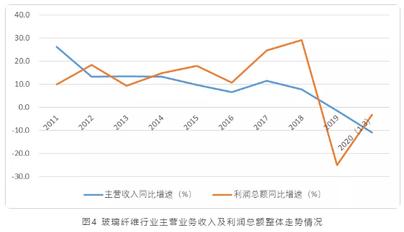 兴发娱乐·(唯一)官方网站