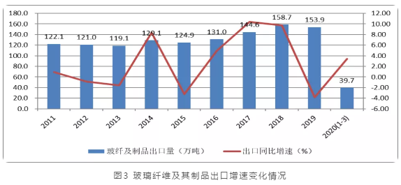 兴发娱乐·(唯一)官方网站